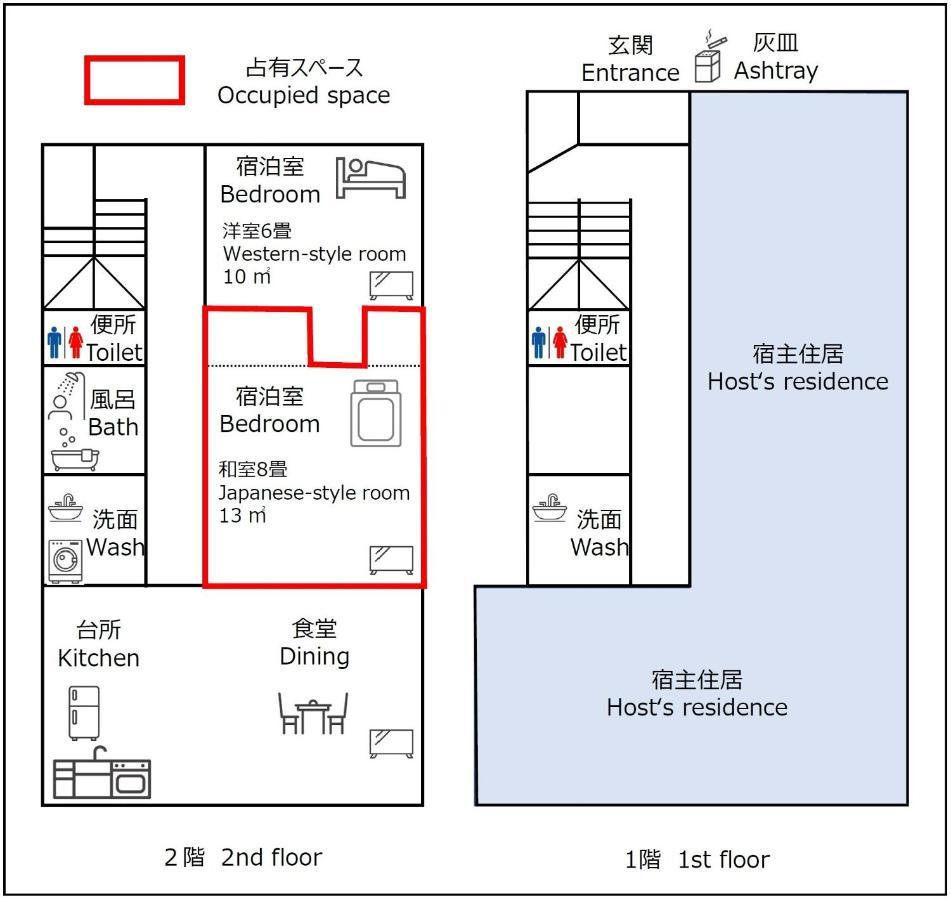 Guest House Nishimura - Vacation Stay 13438 Kyoto Luaran gambar